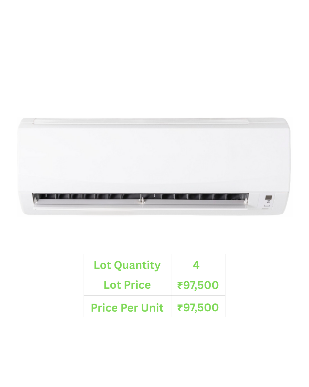 Lloyd BEE 1.5 Tonne Inverter Split AC 4 Star - GLS18I4FWCXV