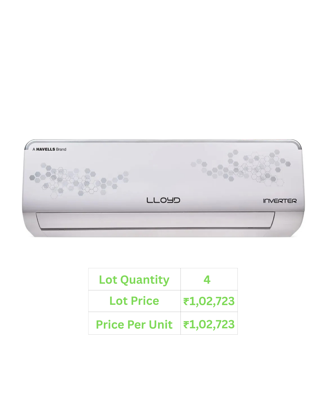 Lloyd BEE 1.5Tonne Inverter Split AC 5 Star - GLS18I5FWGCA