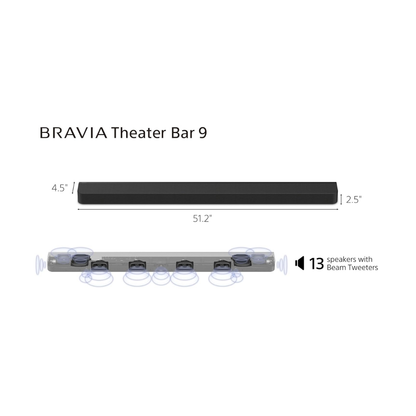Sony New Launch Bravia Theatre Bar 9 Premium Soundbar (HT-A9000)-Black