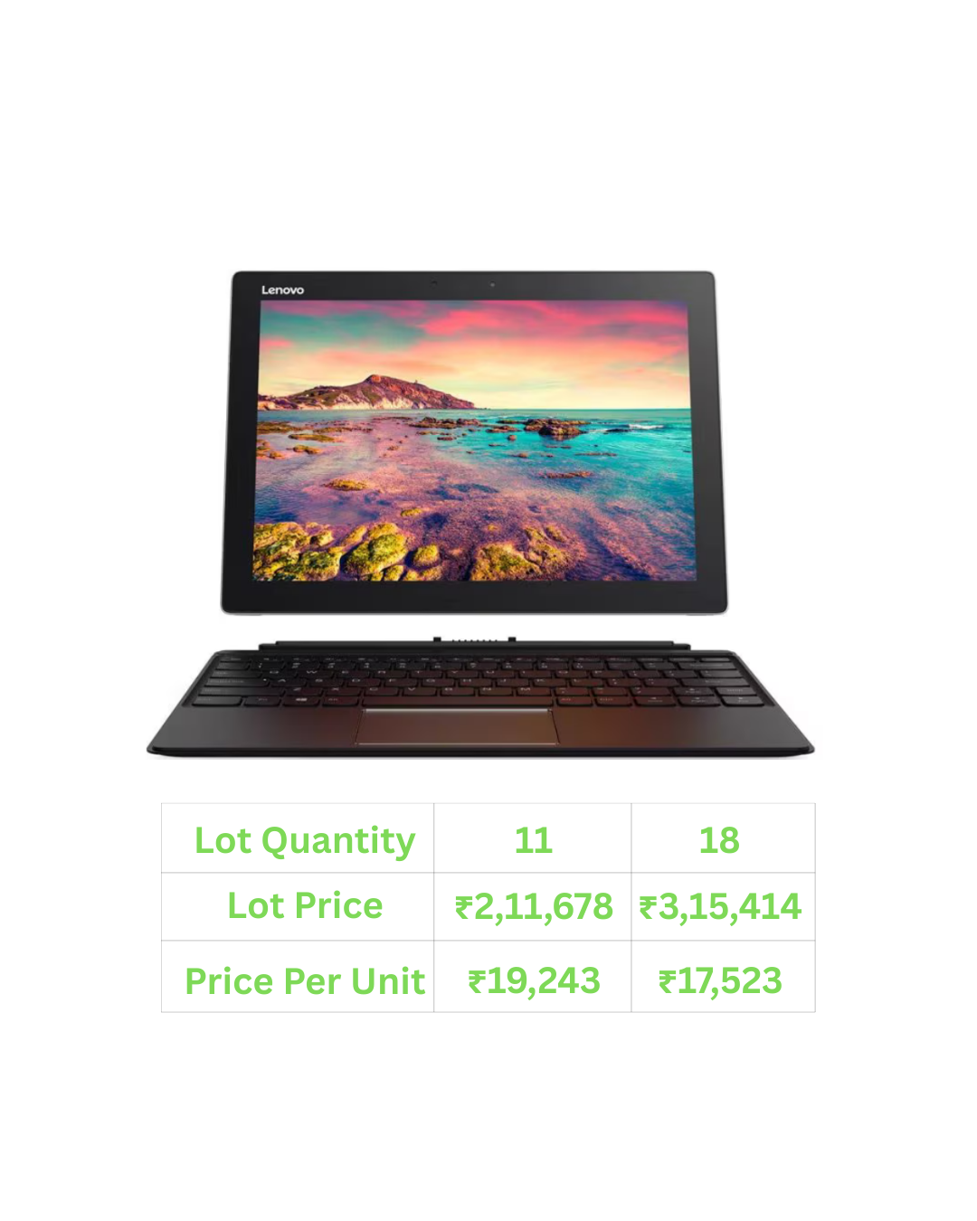 Lenovo Laptop - Miix720