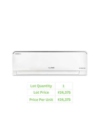 Lloyd New BEE 1.5 Tonne Inverter Split AC HDE 3 Star - GLS18I3FWSHE